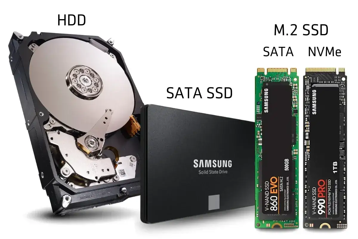 Por&oacute;wnanie dysk&oacute;w: tradycyjny HDD, dysk SATA SSD i dwa dyski M.2 SSD (SATA i NVMe). Dowiedz się, co to SSD i jakie ma zalety.