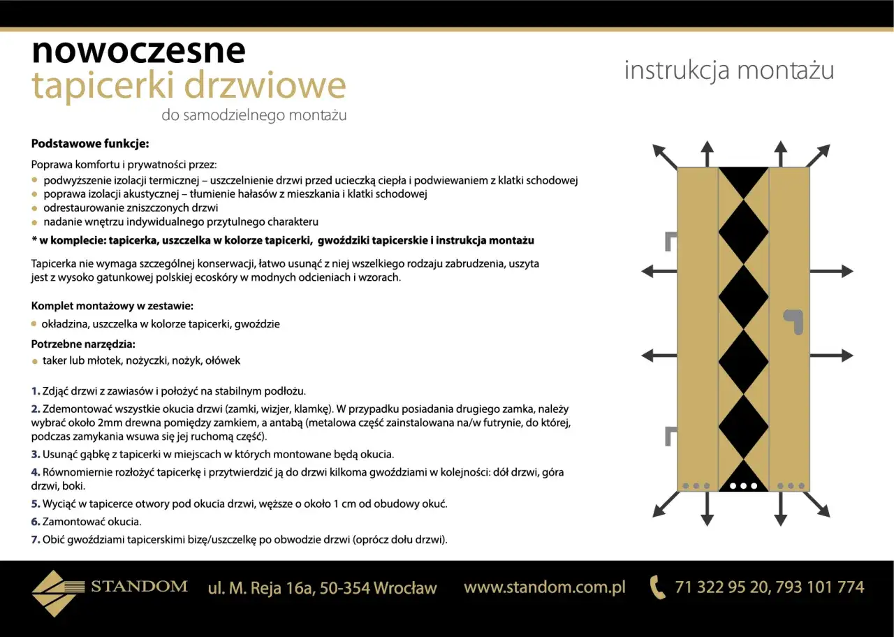 Instrukcja montażu tapicerki drzwiowej. Dowiedz się, jak obić drzwi, by poprawić izolację i estetykę.