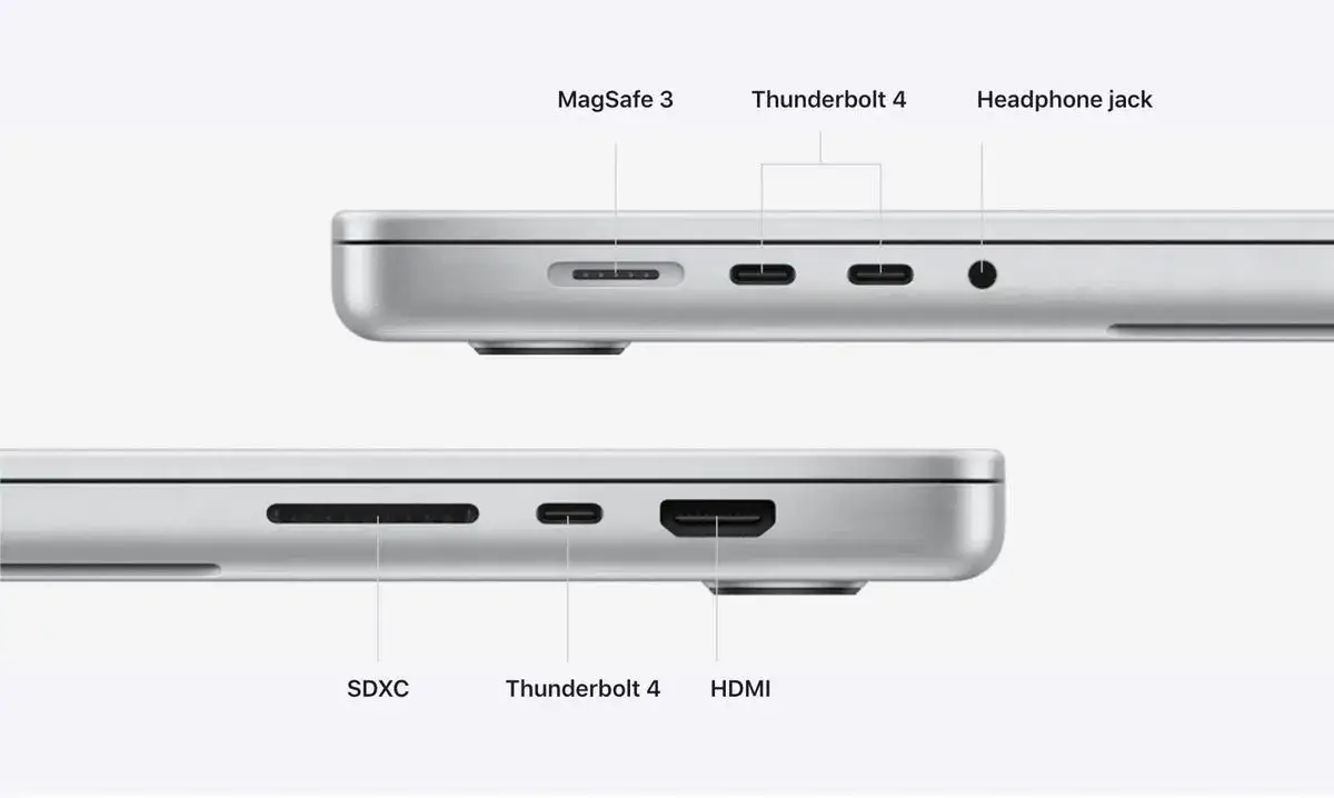 Różne porty MacBook Pro i MacBook Air