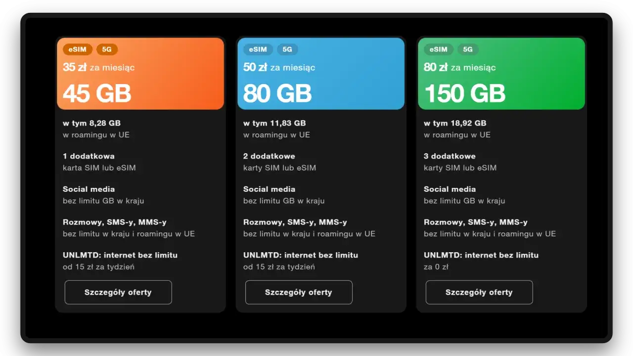 Orange Flex: oferty na kartę SIM/eSIM z pakietami danych 45 GB, 80 GB, 150 GB. Dostępny internet bez limitu.