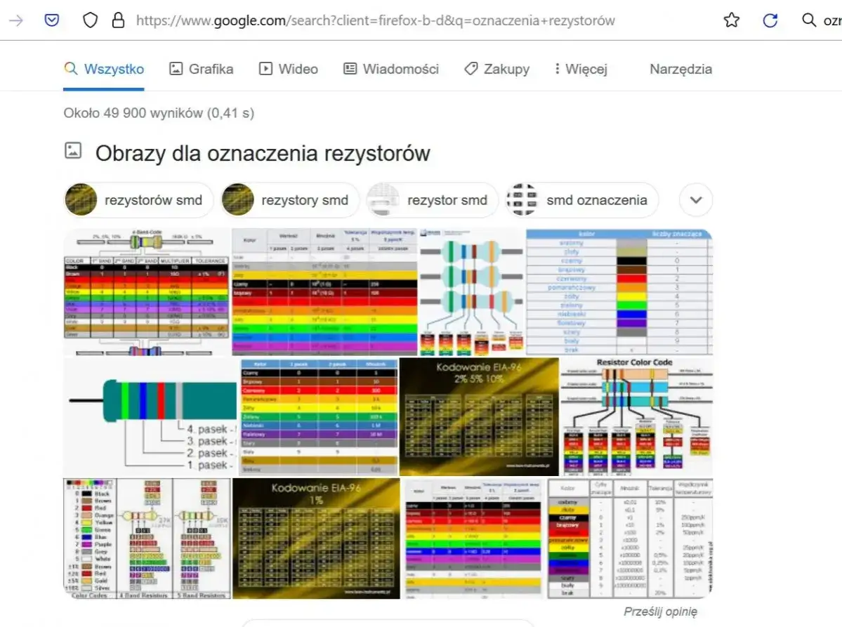 Tabele i schematy wyjaśniające, co to jest rezystor i jak odczytywać jego oznaczenia kolorystyczne, w tym kody paskowe i SMD.