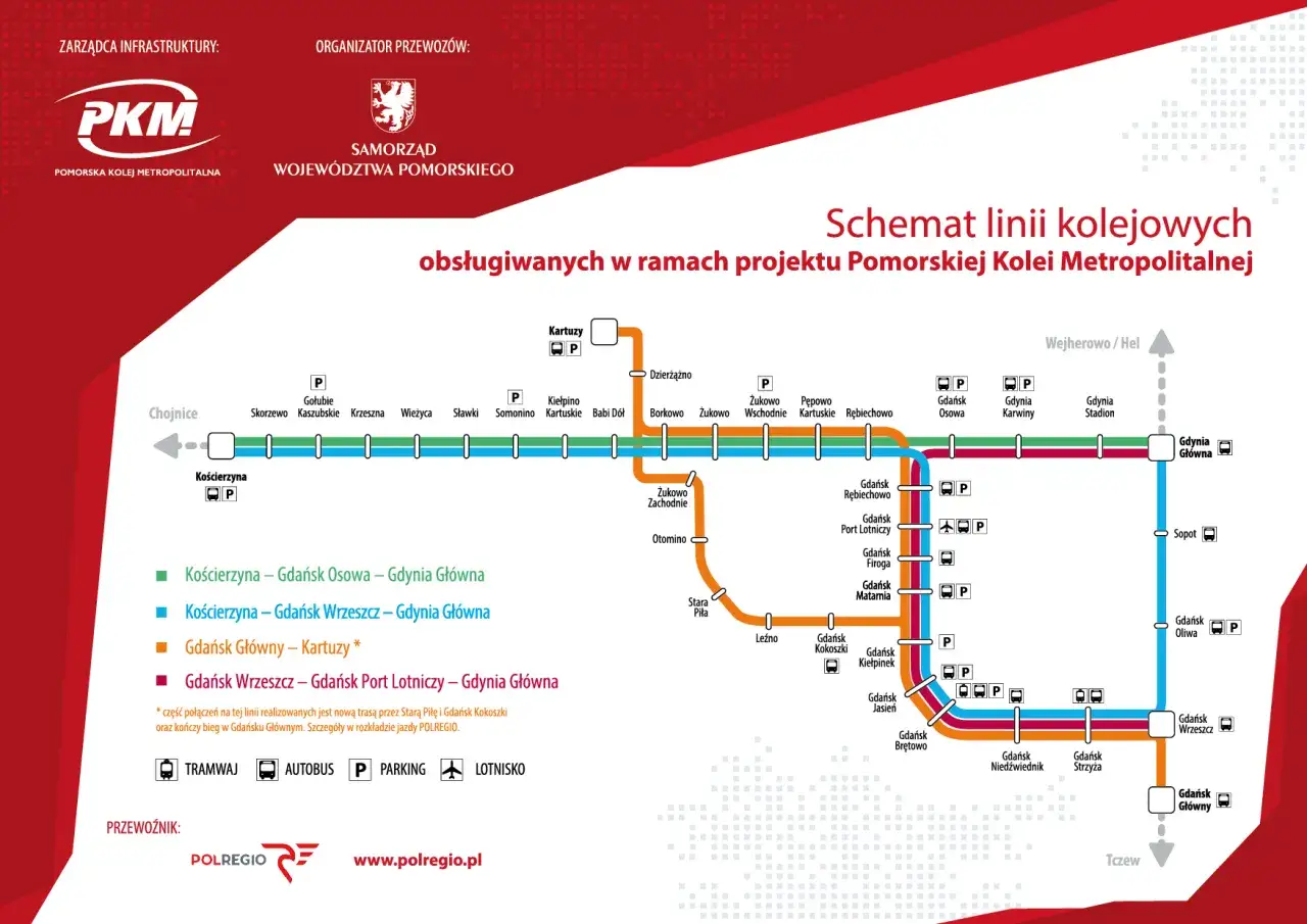 Schemat linii SKM Pomorskiej Kolei Metropolitalnej. Dowiedz się, skąd dokąd jedzie SKM, jakie są linie i przystanki.