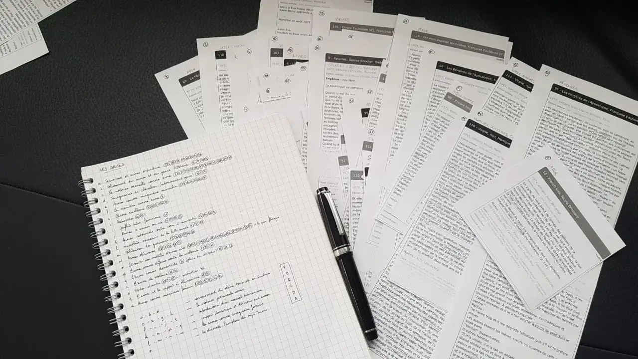 Un cahier de notes avec une liste de mots-clés sur le thème des armes, à côté de plusieurs documents imprimés. Le synopsis def. est en cours de rédaction.