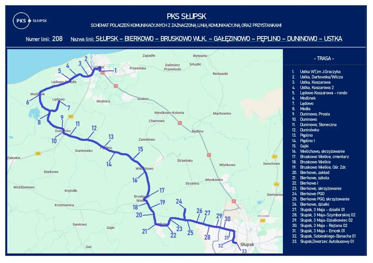 Mapa dojazdu Słupsk Ustka pociąg autobus samoch&oacute;d
