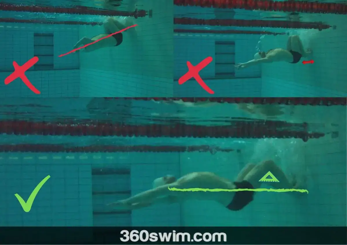 Comparaison de la position du corps en natation. La culbute natation est bien ex&eacute;cut&eacute;e avec une ligne verte, contrairement aux positions incorrectes marqu&eacute;es en rouge.