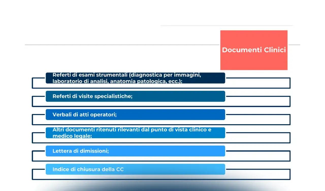 Documenti clinici: referti, verbali, lettere. La firma digitale garantisce l'autenticità di questi documenti.