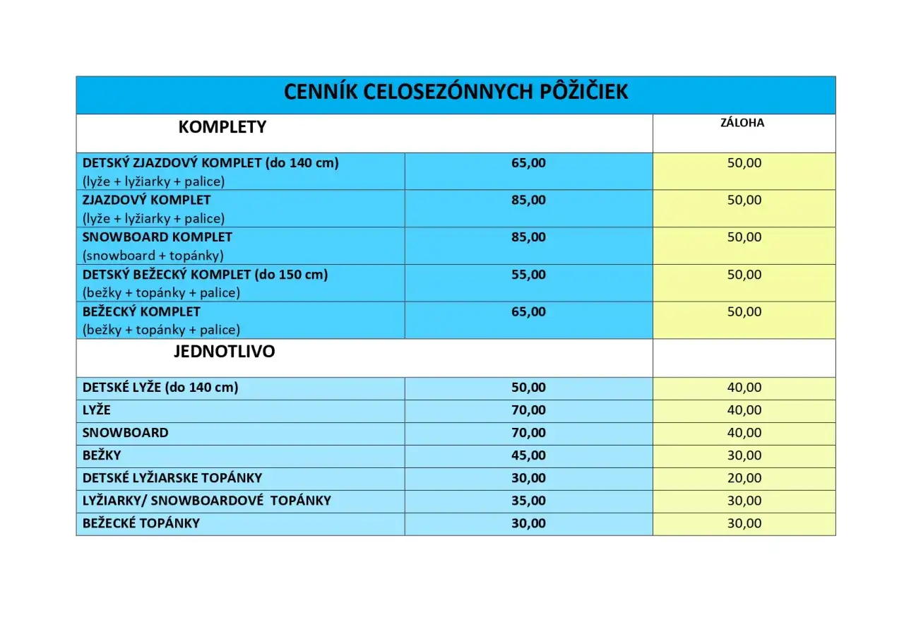 Cennik wypożyczeń sprzętu zimowego. Ile kosztuje wypożyczenie snowboardu? Zobacz ceny kompletów i pojedynczych elementów.