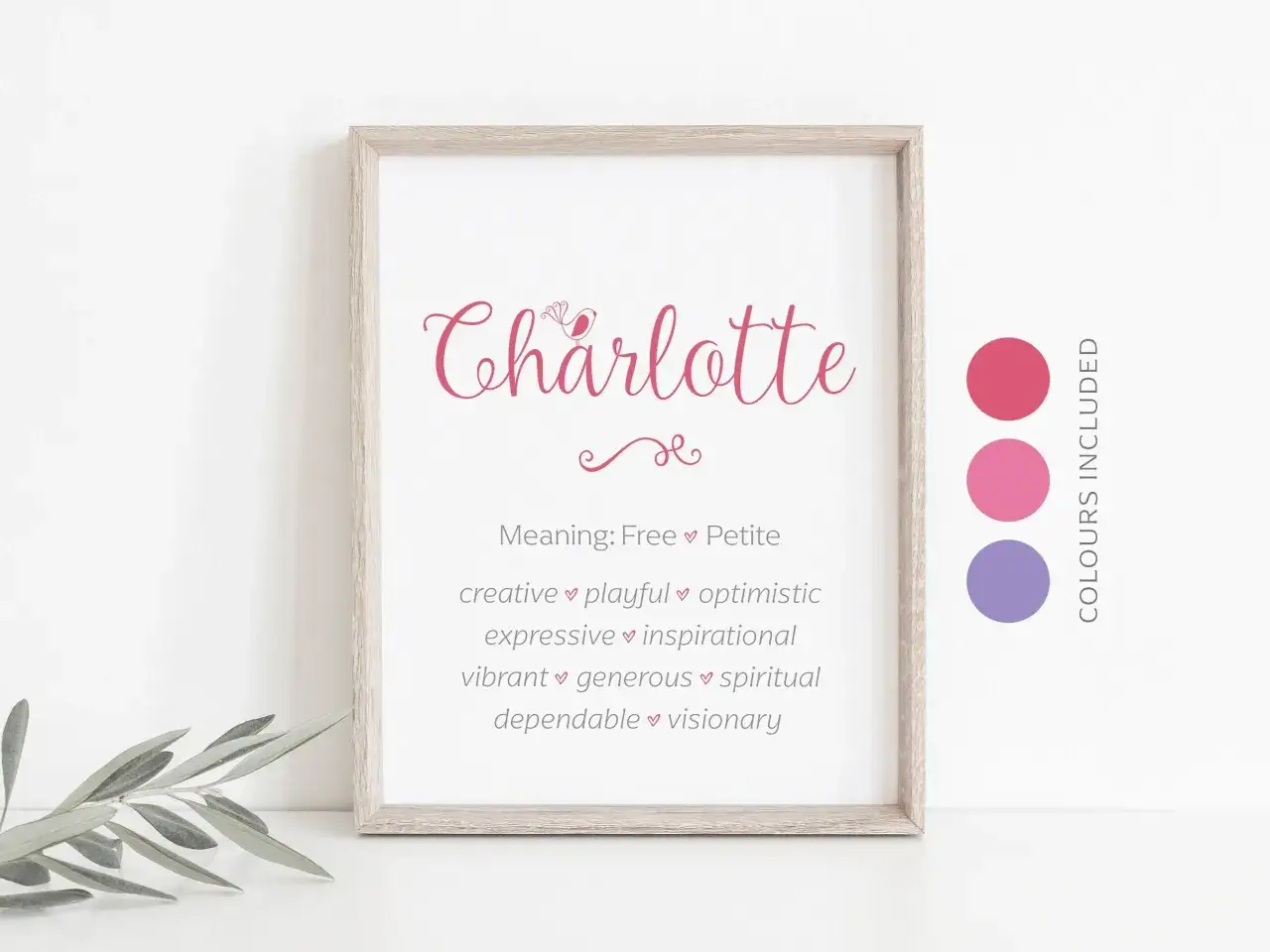Gerahmtes Poster mit dem Namen Charlotte, der Bedeutung 