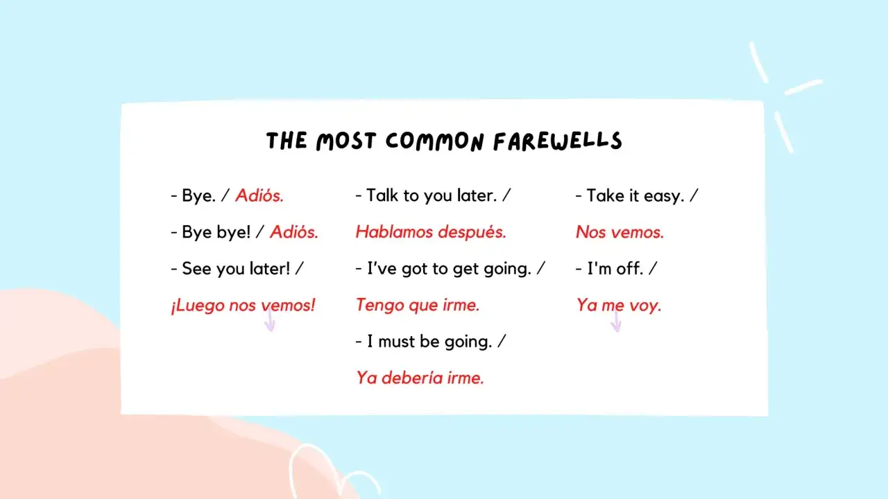 Lista de despedida en ingl&eacute;s y espa&ntilde;ol: 