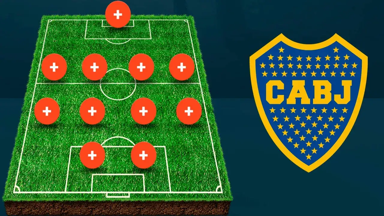 Diagrama t&aacute;ctico de las alineaciones de River Plate contra Boca Juniors, con el escudo de Boca Juniors.