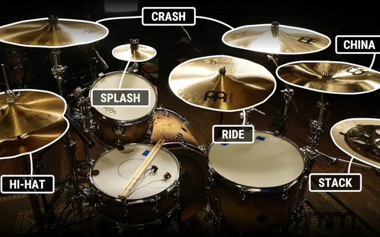 Zestaw perkusyjny z różnymi talerzami: hi-hat, crash, splash, ride, china i stack.