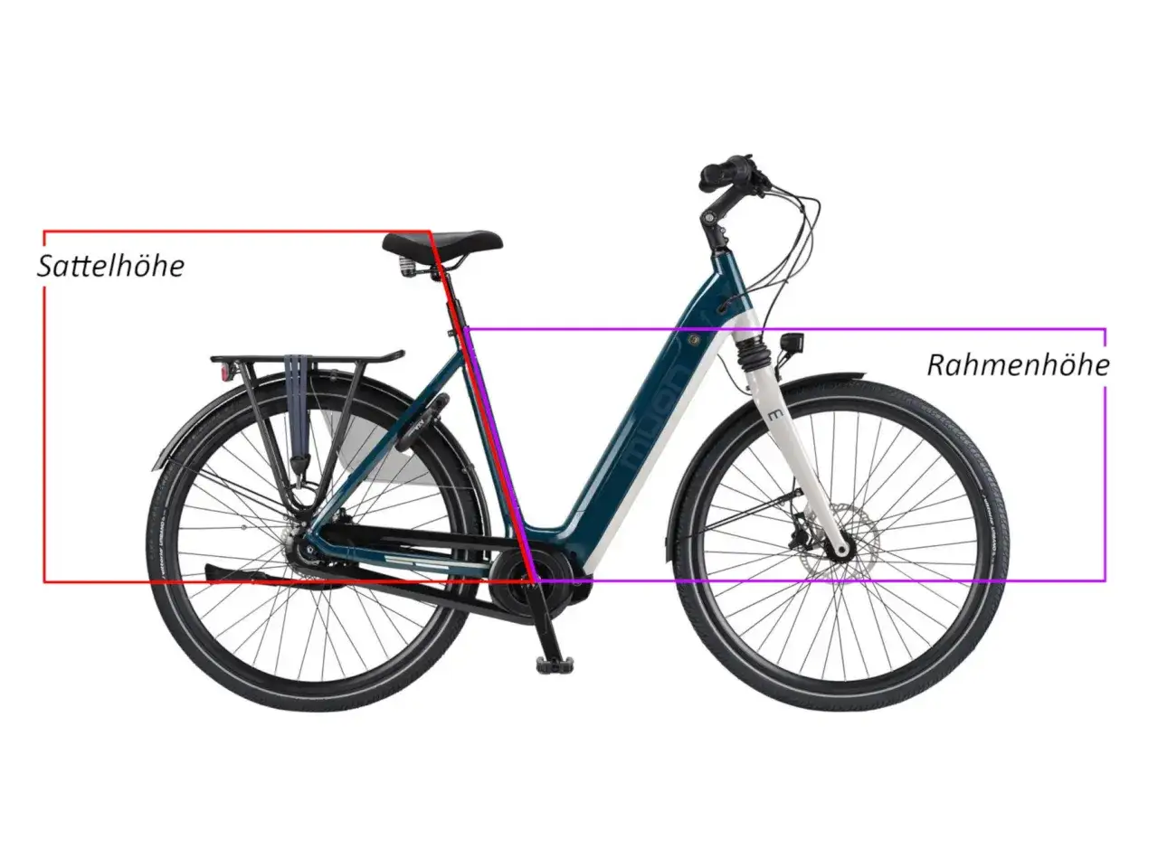 Beim Fahrradkauf worauf achten? Illustration zeigt Sattelh&ouml;he und Rahmenh&ouml;he eines E-Bikes.