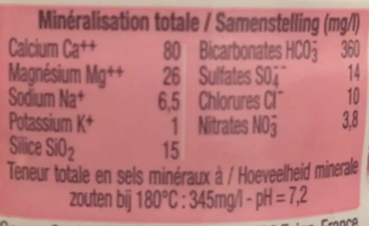 Tableau de composition min&eacute;rale d'une eau, indiquant 360 mg/l de bicarbonates.