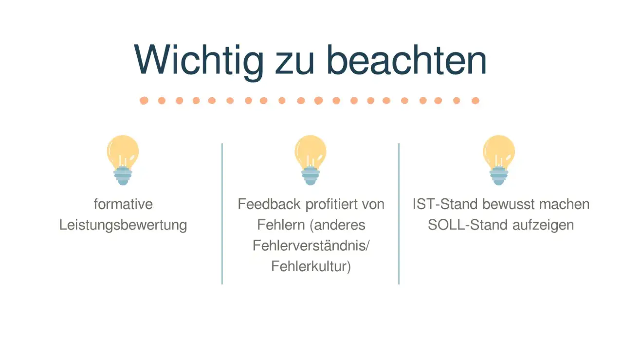 Wichtige Punkte für formative Leistungsbewertung: Feedback aus Fehlern lernen, IST- und SOLL-Stand aufzeigen.