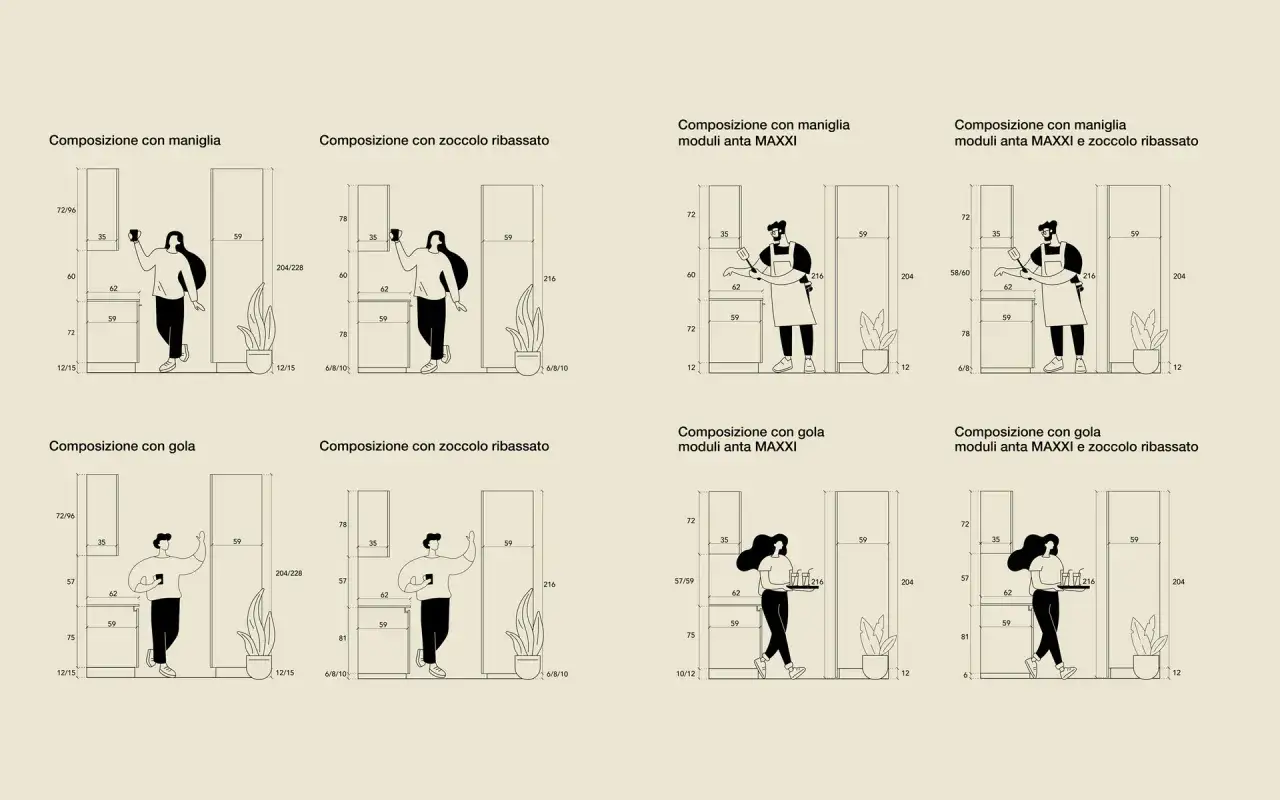 Diverse composizioni di cucina con misure che indicano l'altezza dei mobili.
