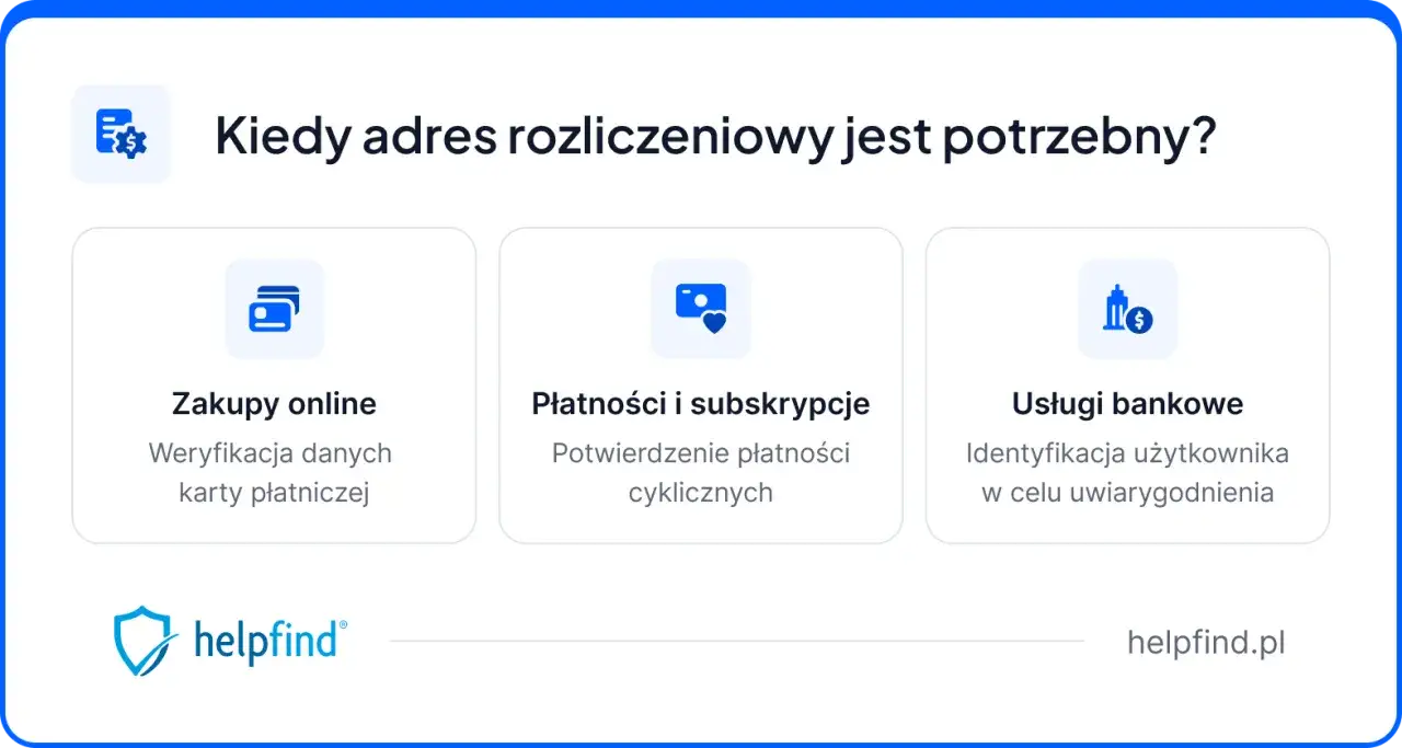 Kiedy adres rozliczeniowy jest potrzebny? Weryfikacja karty, płatności cykliczne i usługi bankowe wymagają podania tego adresu.