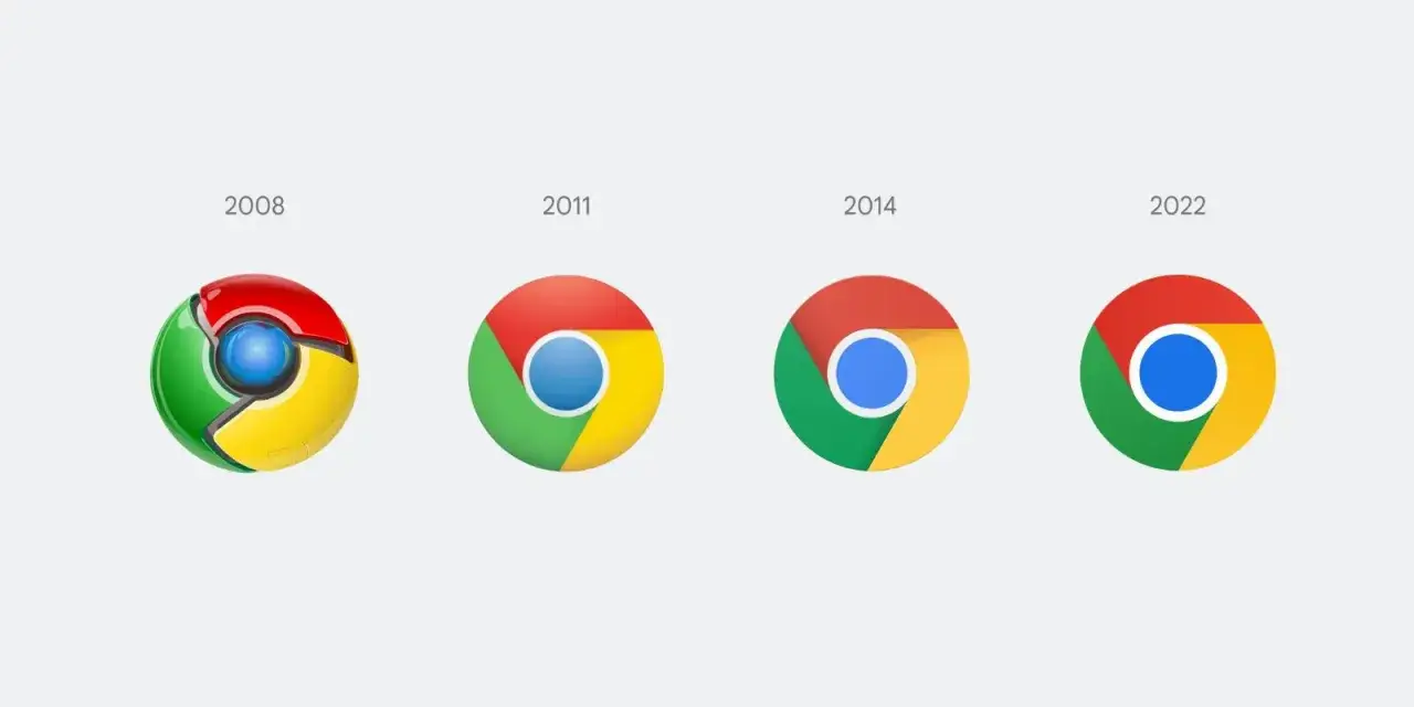 Google Chrome logo na tle ikonek systemów operacyjnych