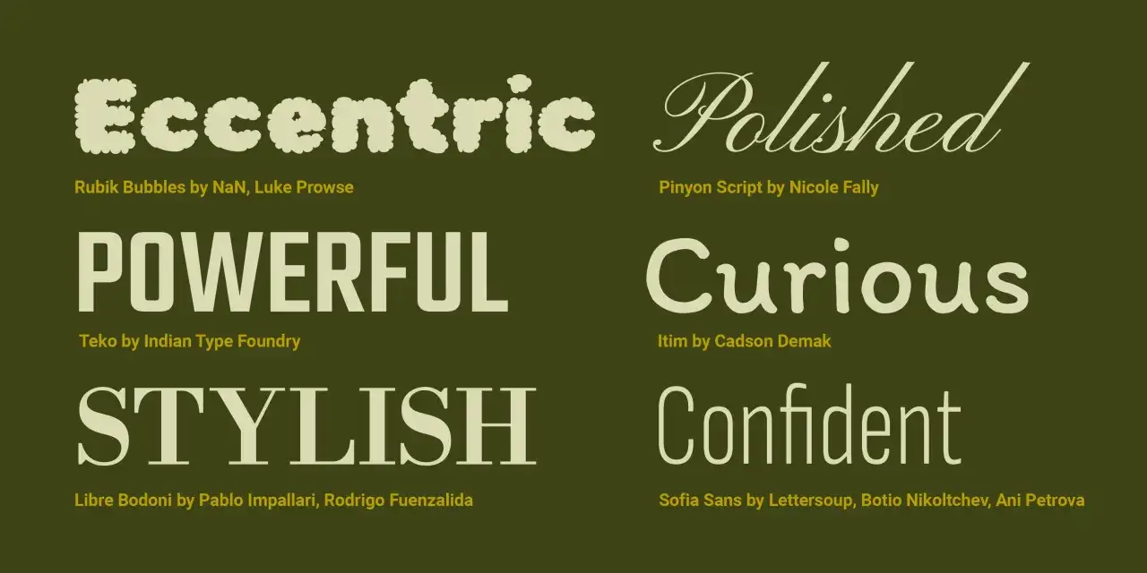 Różnorodne czcionki do pisania: Eccentric, Polished, Powerful, Stylish, Curious, Confident.