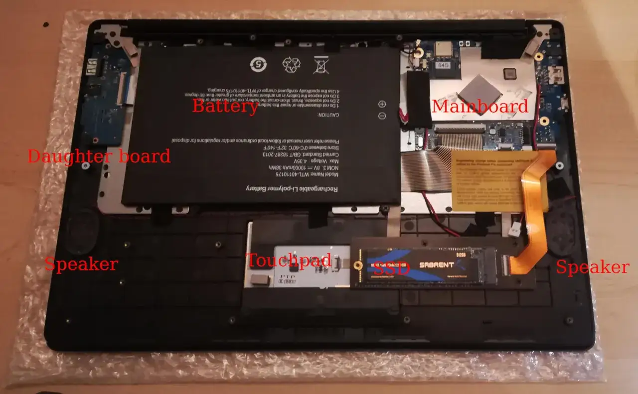 Wnętrze tabletu z systemem Linux: bateria, płyta główna, płyta córki, touchpad, dysk SSD i głośniki.