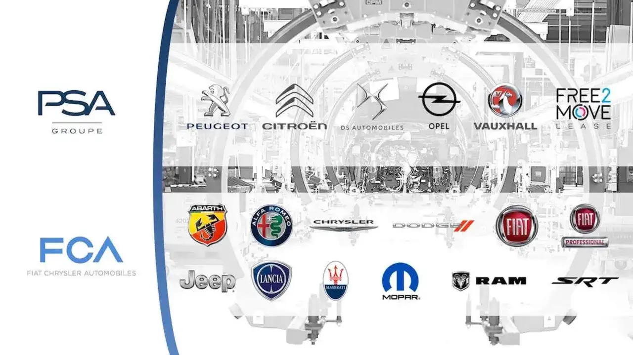 Logo PSA i FCA otoczone przez wiele marek samochodowych, w tym Peugeot, Citroën, Opel, Fiat, Jeep, Maserati, tworzących grupę Stellantis.
