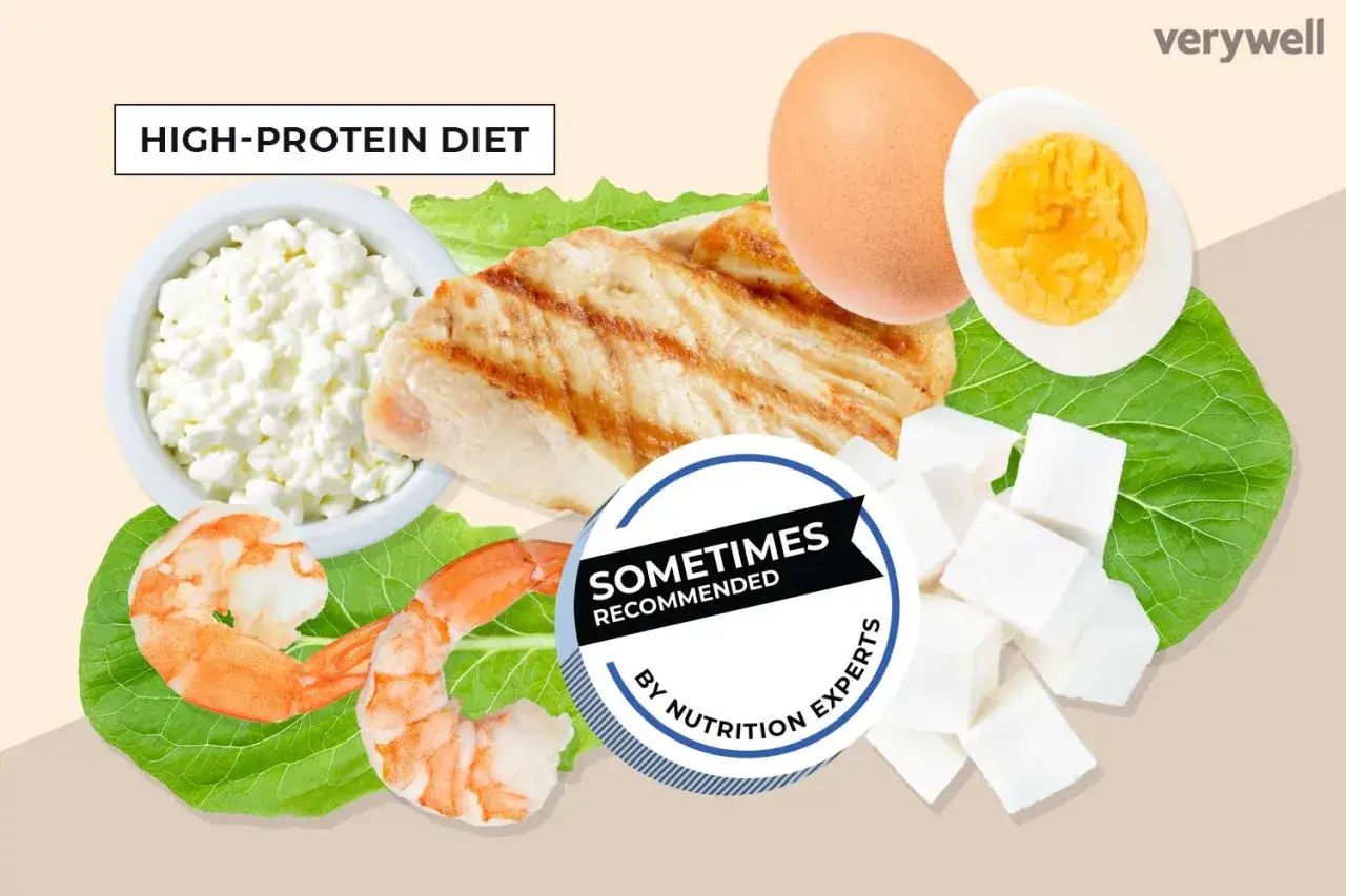 Proteinreiche Lebensmittel zum Abnehmen: Hähnchenbrust, Garnelen, Hüttenkäse, Ei und Tofu.
