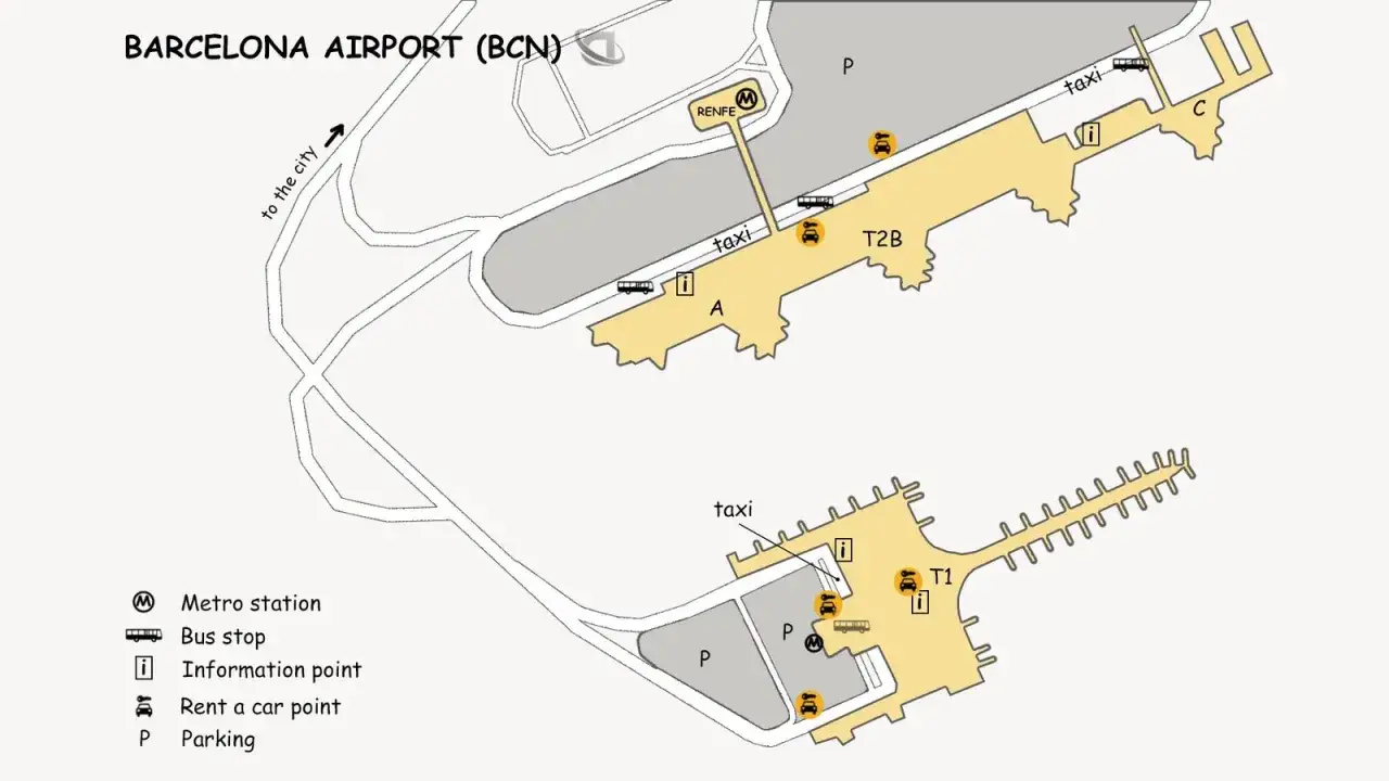 Schemat Barcelona Airport (BCN) z zaznaczonymi terminalami T1, T2B, C, parkingami, punktami informacji, postojami taxi, metrem i przystankami autobusowymi.