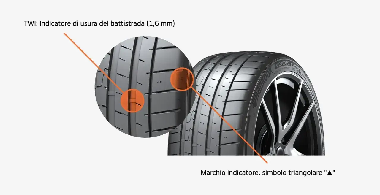 Indicatore TWI su pneumatico Hankook. Aiuta a capire ogni quanti km si cambiano le gomme, segnalando l'usura del battistrada a 1,6 mm.