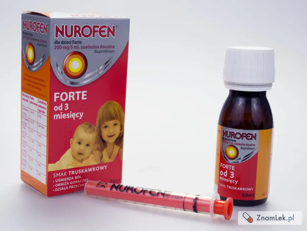 Nurofen dla dzieci Forte, zawiesina doustna o smaku truskawkowym, z dołączoną strzykawką. Na opakowaniu widoczna tabela z dawkowaniem w zależności od wieku i wagi dziecka.