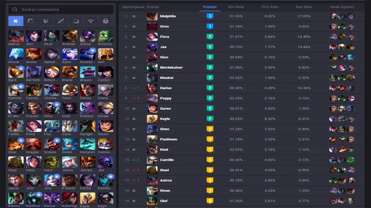 Programy do deinstalacji League of Legends
