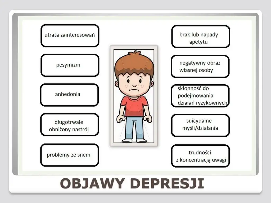 Zdjęcie Objawy depresji u dzieci - jak je rozpoznać i kiedy szukać pomocy