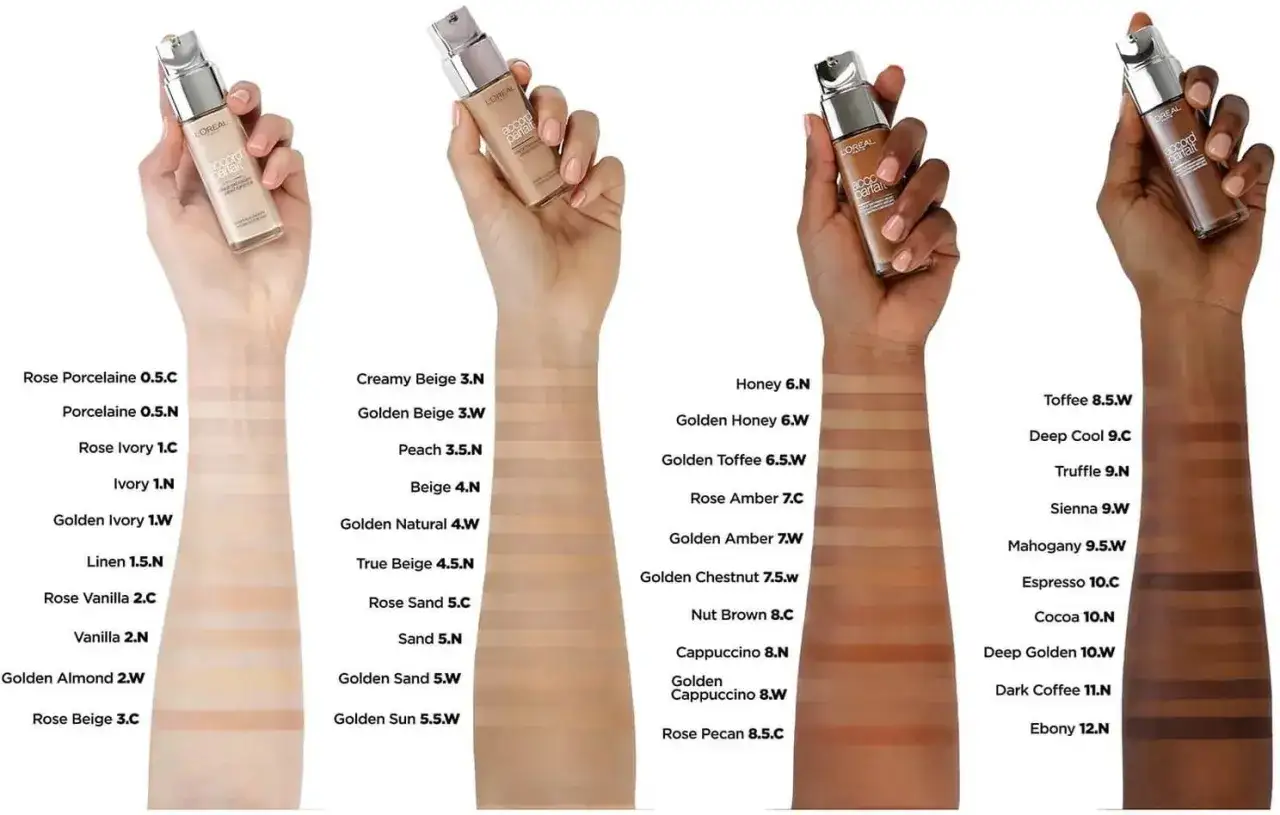 Jak dobrać odcień loreal true match? Zobacz próbki podkładów na różnych karnacjach – od najjaśniejszej po najciemniejszą.