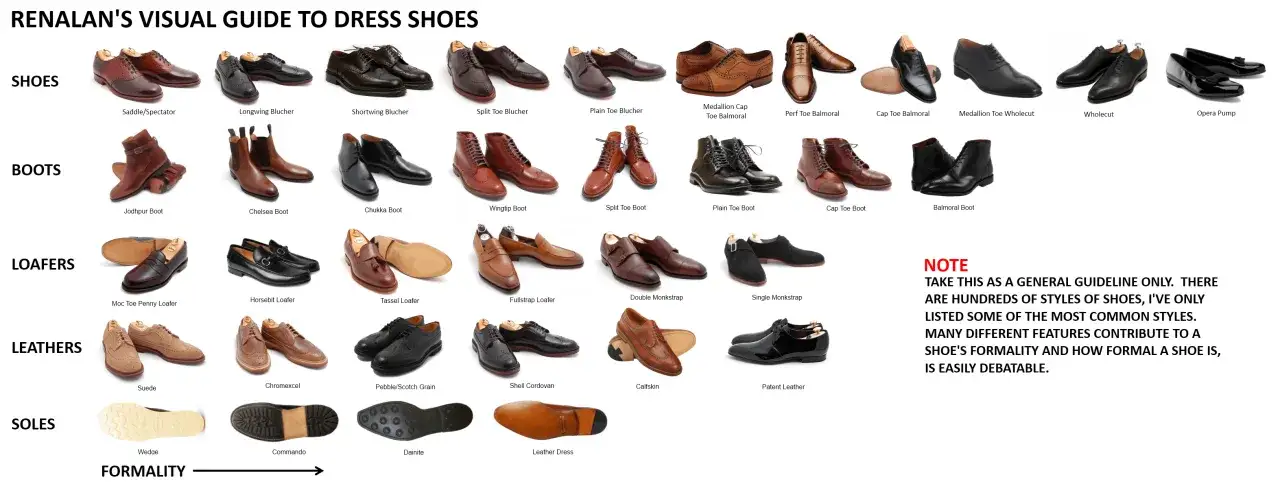 Elegancka cholewka buta w stylu Oxford z ozdobnymi przeszyciami.