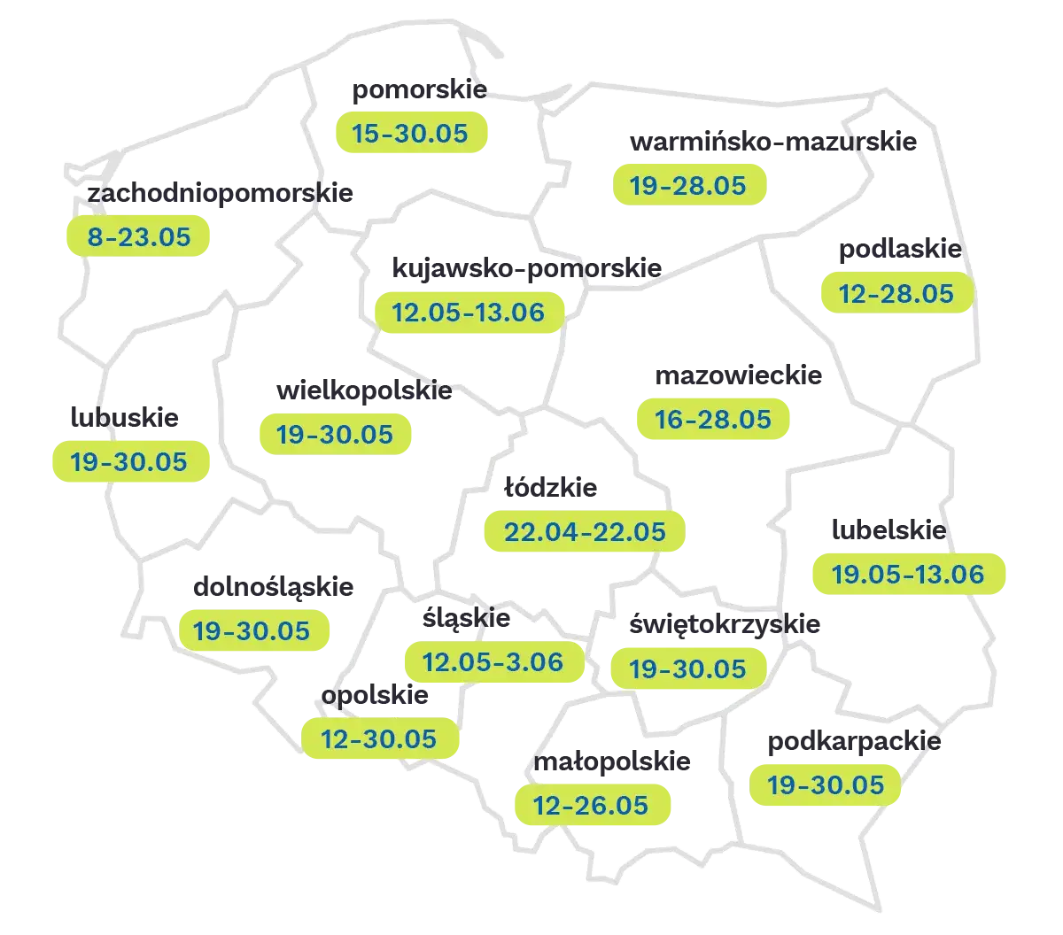 Interfejs systemu rekrutacyjnego VULCAN NAB&Oacute;R