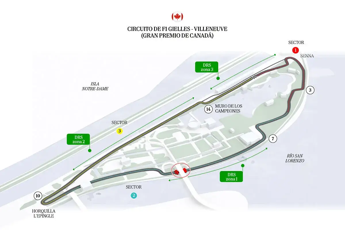 Mapa del circuito de F1 Gilles Villeneuve para el GP de Canad&aacute;, mostrando sectores, zonas DRS y el famoso Muro de los Campeones.