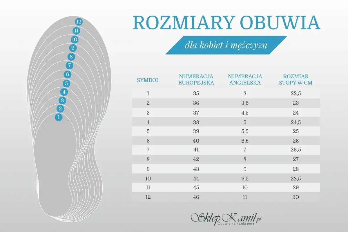 Tabela rozmiarów obuwia Graceland: europejska, angielska i rozmiar stopy w cm. Znajdź swój idealny rozmiar.