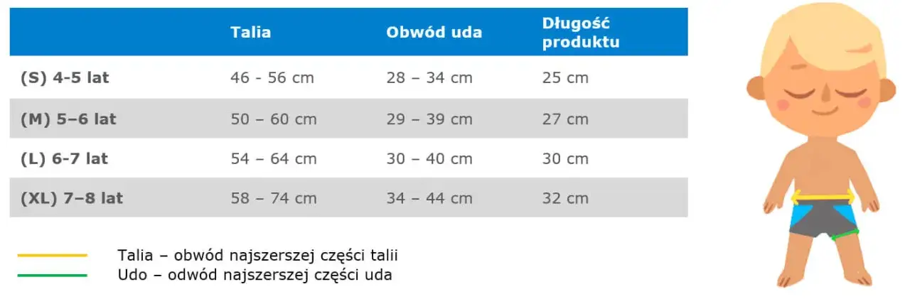 jak dobrać rozmiar majtek do pływania dla niemowląt