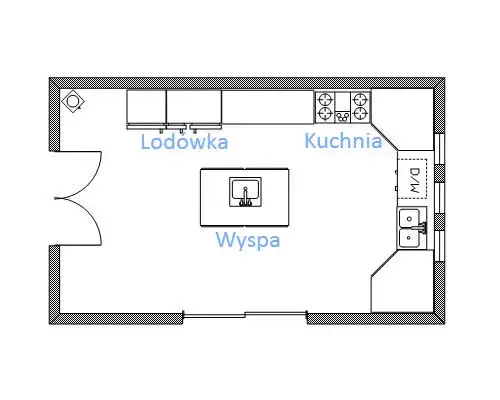 układy kuchni L U z wyspą