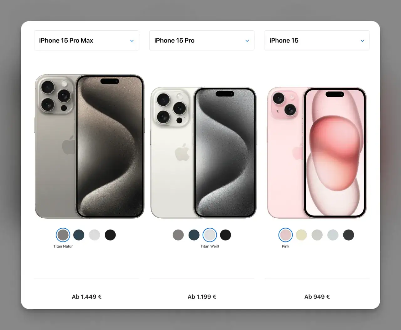 iPhone 15 Modelle Vergleich Preise