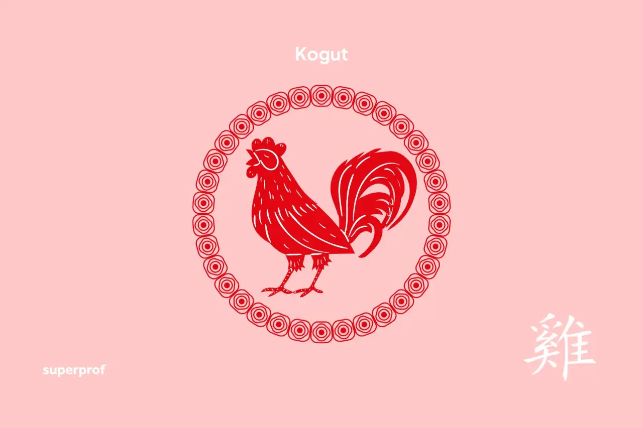 Czerwony kogut, chiński znak zodiaku, w ozdobnej ramce. Obok biały chiński znak oznaczający koguta.