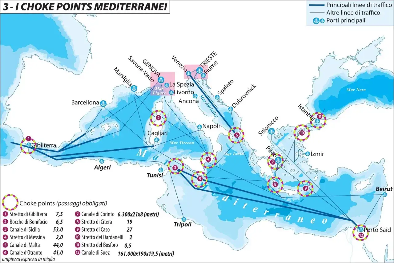Mappa del Mediterraneo con rotte marittime e choke points. Evidenzia il traffico marittimo e i passaggi obbligati.