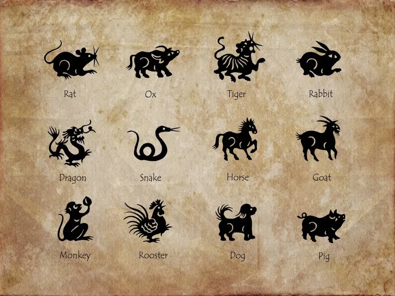 Chiński znak zodiaku 2003 przedstawia 12 zwierząt: szczura, wołu, tygrysa, królika, smoka, węża, konia, kozę, małpę, koguta, psa i świnię.