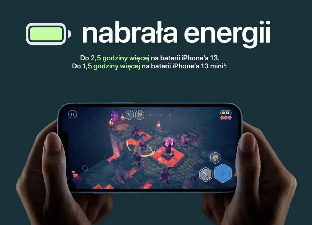 Dłuższy czas pracy baterii iPhone'a 13 pozwala na 2,5 godziny więcej gry.
