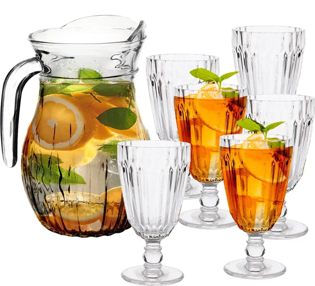 szklanki do r&oacute;żnych napoj&oacute;w (woda, kawa, herbata, drinki, whisky)