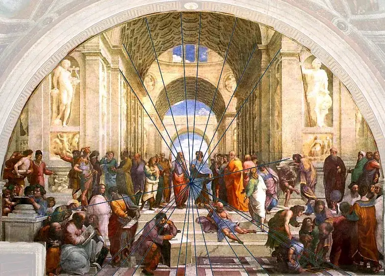 Zentralperspektive Renaissance Malerei Analyse
