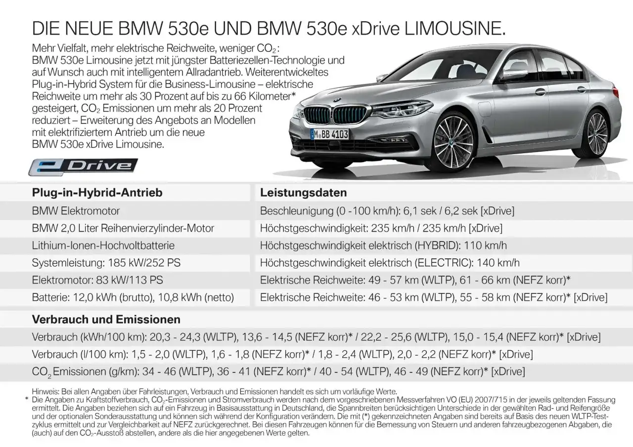 Silberner BMW 530e Limousine mit 530e Reichweite, Plug-in-Hybrid-Antrieb und fortschrittlicher Technologie.