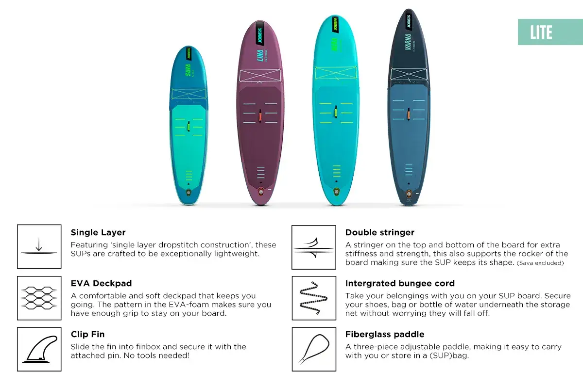 Vier SUPs in verschiedenen Farben und Gr&ouml;&szlig;en zeigen die Unterschiede in Design und Features.