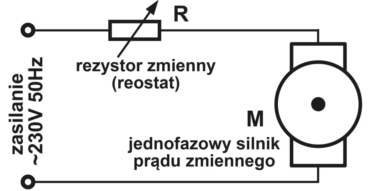 Schemat pokazuje, jak zmienić obroty w silniku jednofazowym za pomocą rezystora zmiennego (reostatu) zasilanego z ~230V 50Hz.