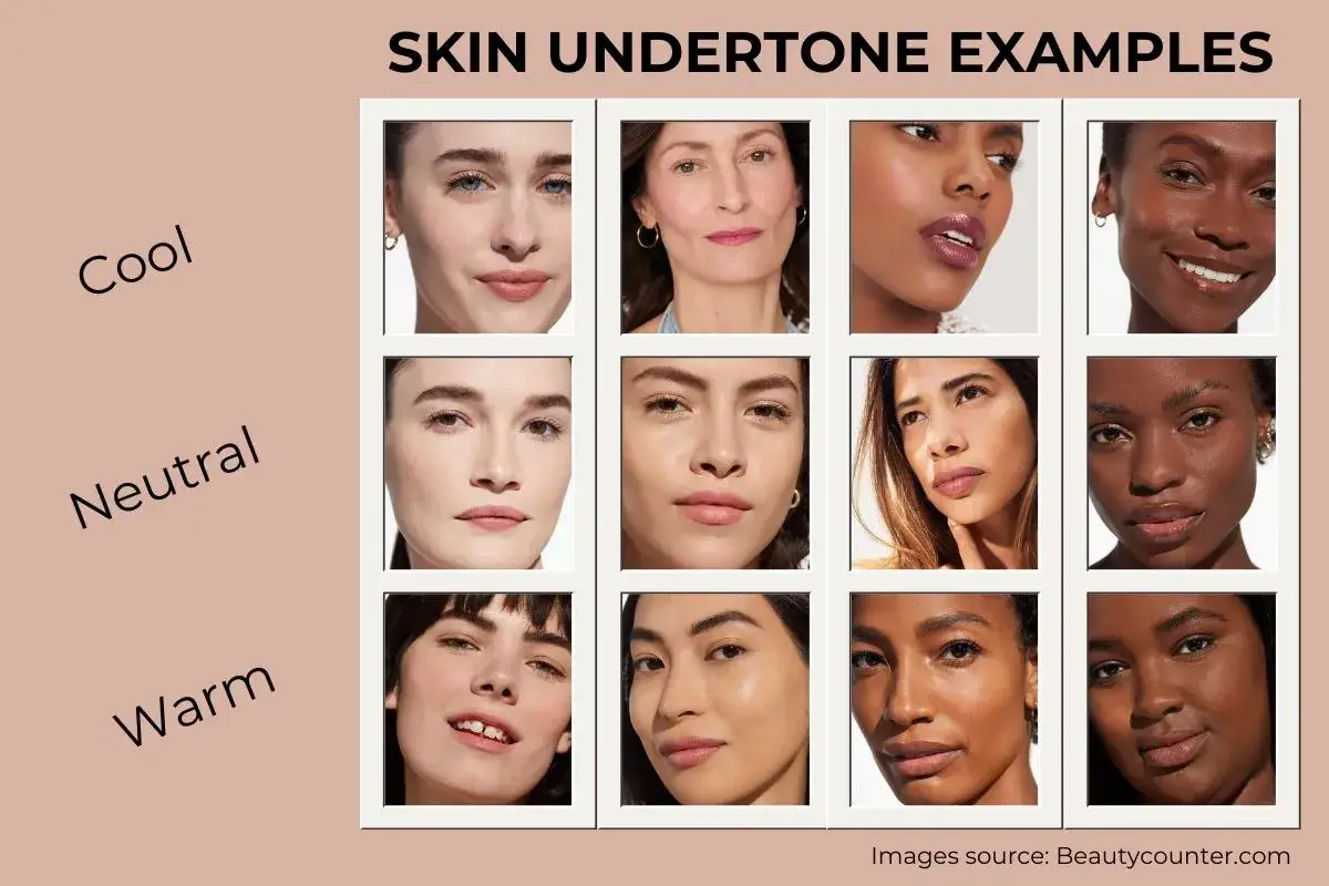 Exemples de teints de peau : frais, neutre et sous ton chaud. Douze visages de femmes aux teints variés, montrant la diversité des couleurs de peau.