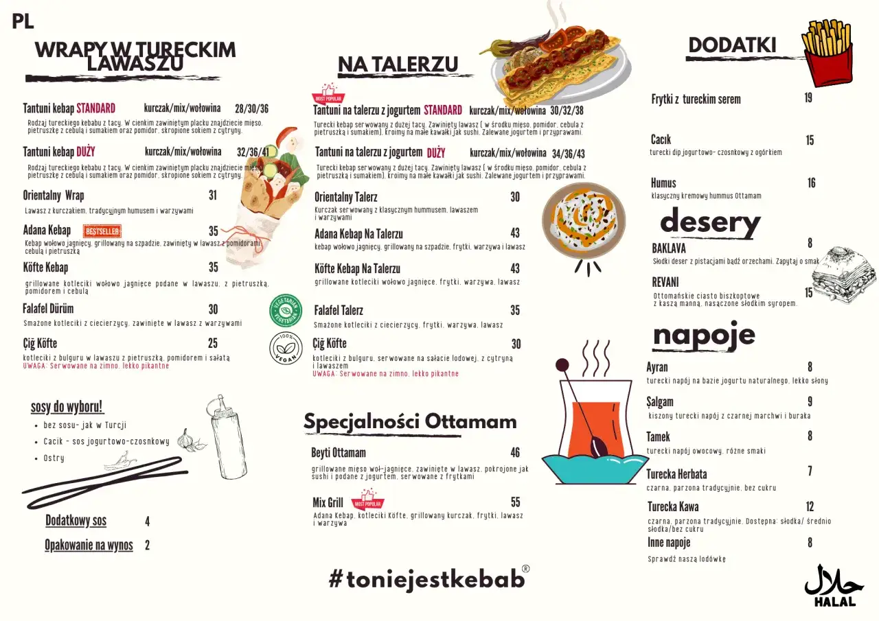 Menu kebab z podanymi gramaturami