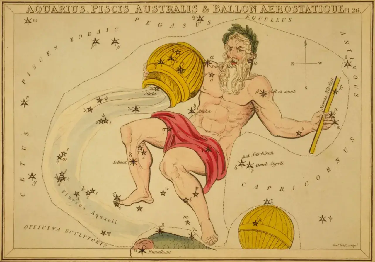 Wodnik, z gwiazdami i wodą, symbolizuje ascendent wodnik. Obok niego ryby i balon.